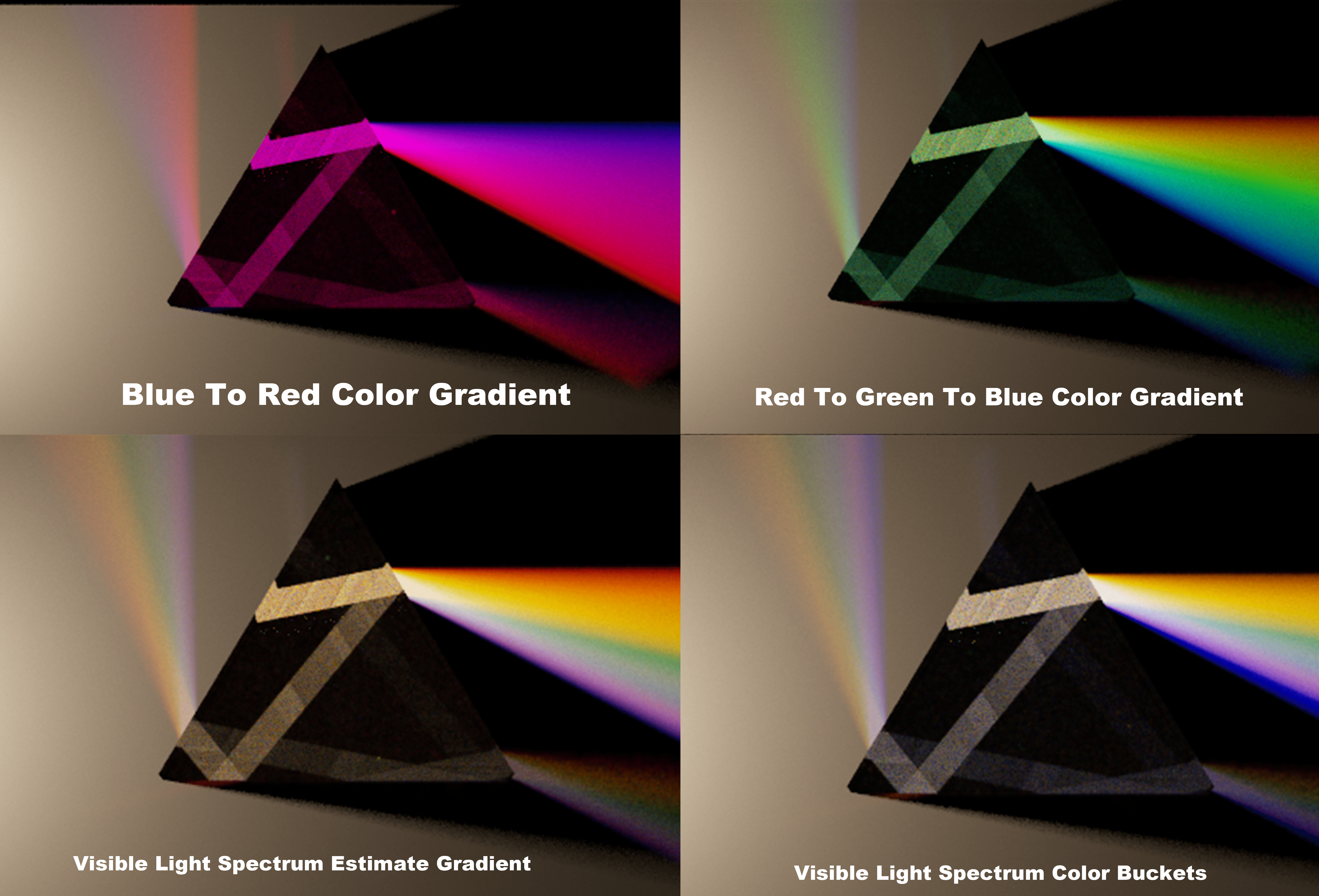 Dispersive Photon Mapping
